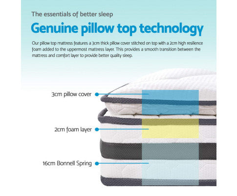 Bedding King Single Size Pillow Top Spring Foam Mattress