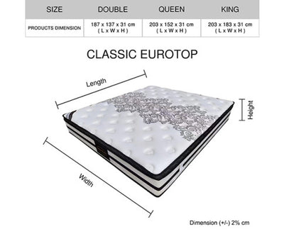 Queen Mattress Euro Top Memory Foam Non-woven Pocket Spring